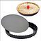 RK Bakeware China Foodservice NSF Nonstick فضفاض أسفل دائري على شكل بيتزا عموم لاذع عموم