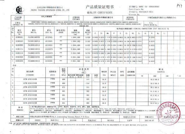 الصين JF Sheet Metal Technology Co.,Ltd الشهادات